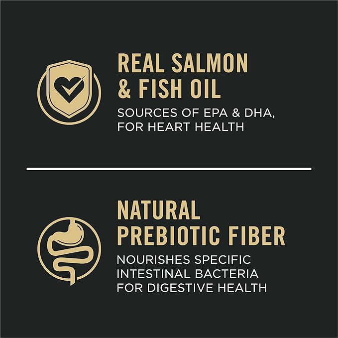 Purina Pro Plan Salmon Rice Dog Food 30lb
